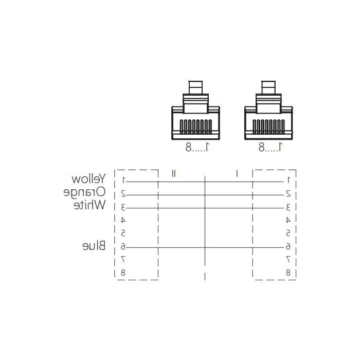 RJ45 male/RJ45 male、Dual end pre cast PUR shield flexible cable、EtherCat network cable、Green sheath、0C3041-XXX