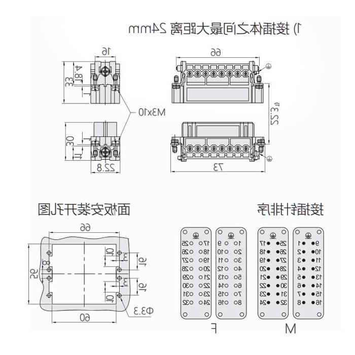 母芯件、螺钉压接、适配H32A外壳、HA-016-F(1-16) / HA-016-FD(17-32)、09200162812/09200162813