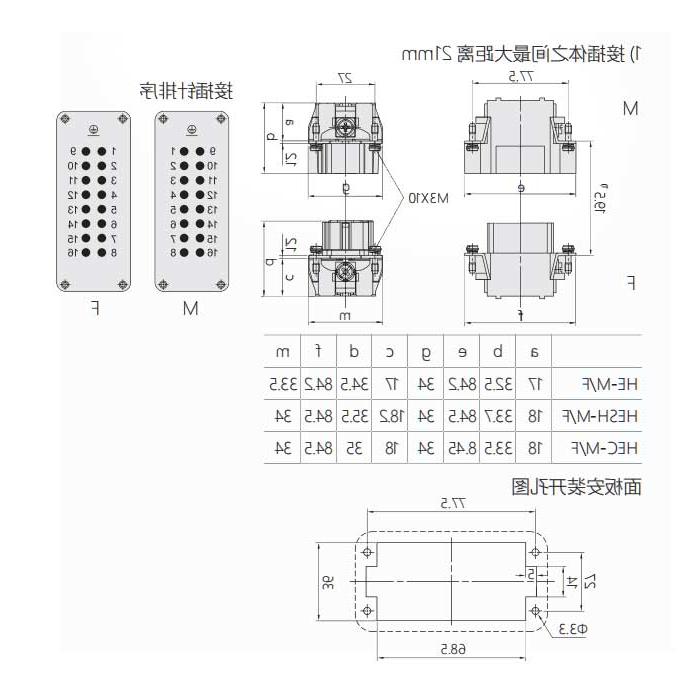 公芯件、螺钉压接、适配H16B外壳、HE-016-M、09330162601