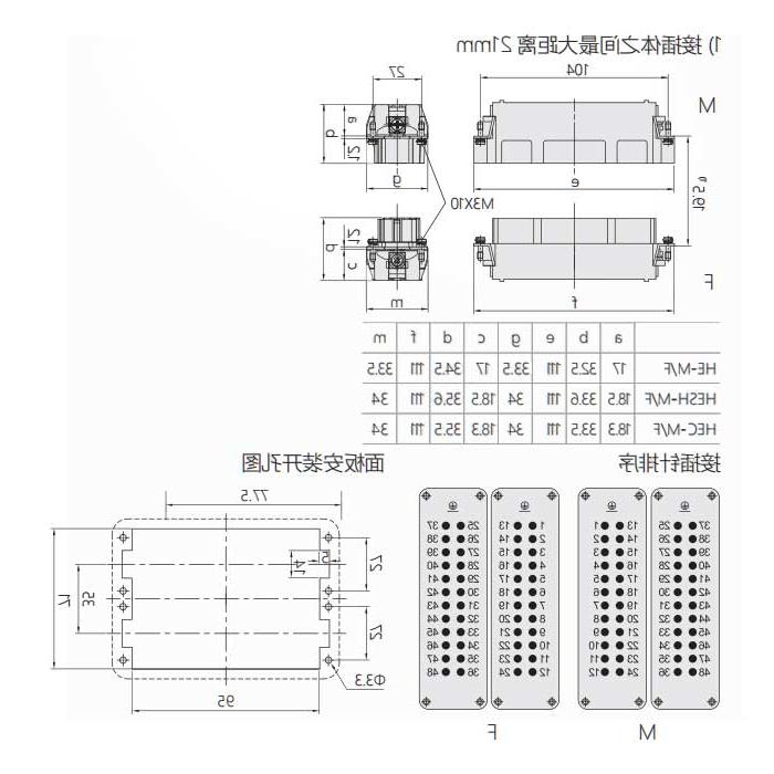 母芯件、螺钉压接、适配H48B外壳、HE-024-F(1-24) / HE-024-FD(25-48)、09330242701 / 09330242711